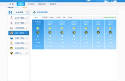 我公司獲得交通旅游氣象服務(wù)系統(tǒng)計(jì)算機(jī)軟件著作權(quán)登記證書