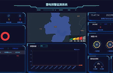 雷電預(yù)警系統(tǒng)價(jià)格探析：科技保障安全的投資選擇