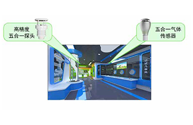 博物館微環(huán)境監(jiān)測站的應(yīng)用：保護(hù)文化遺產(chǎn)，維護(hù)公眾健康