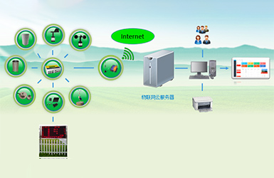 物聯(lián)網(wǎng)氣象監(jiān)測(cè)站：提升氣候智能化的關(guān)鍵