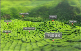 農(nóng)業(yè)災(zāi)害實(shí)時(shí)監(jiān)測(cè)