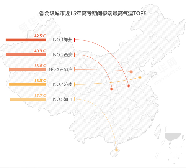 5b19f05f2d757.png 高考2.png