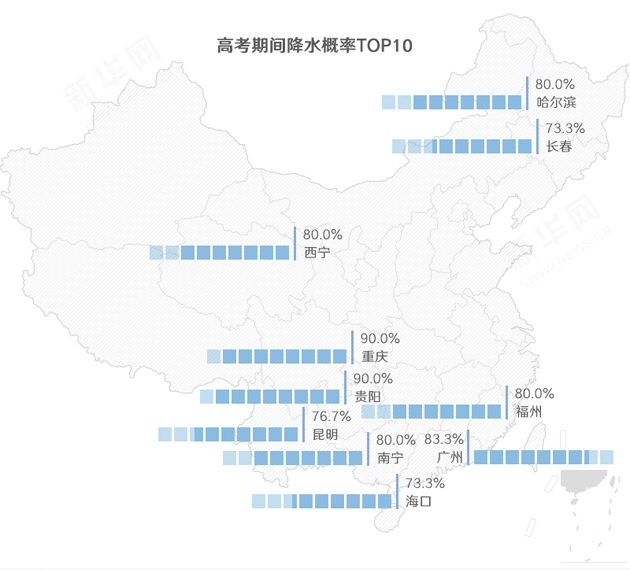 5b19f0dbb2ac7.png 高考3.png