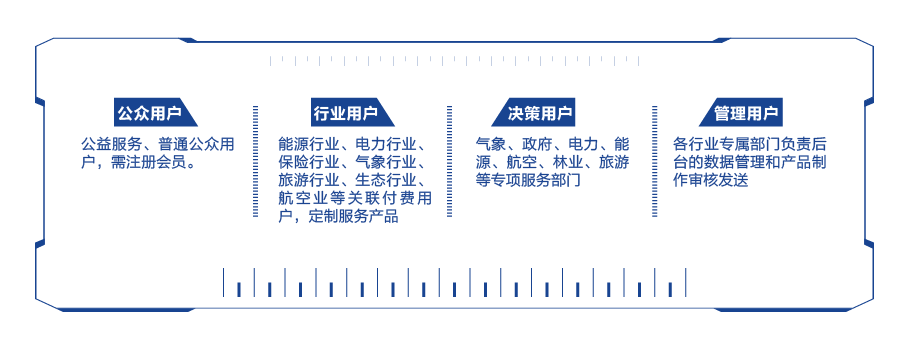 5b474ac29b3e4.png 服務(wù)對(duì)象.png