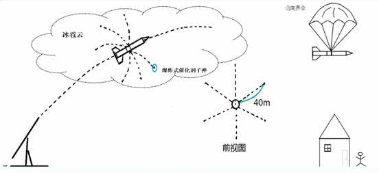 609a6c1331517.png 圖片.png